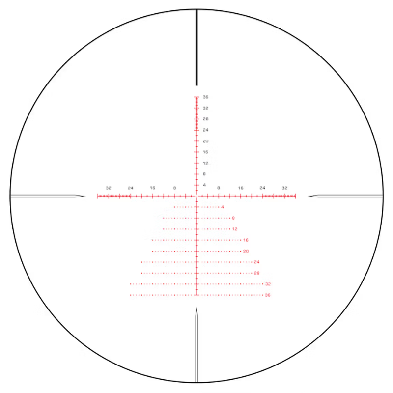 SHARPSHOOTER MOA