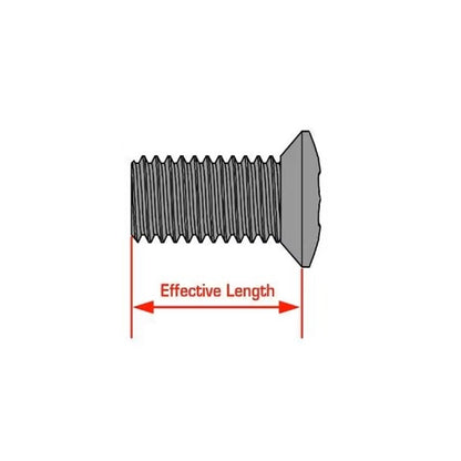 ULTIMATE RED DOT SCREW PACK